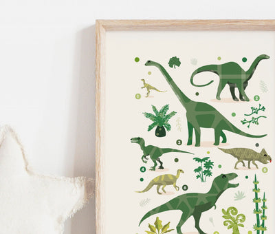 Green Dinosaur Print - PaperPaintPixels