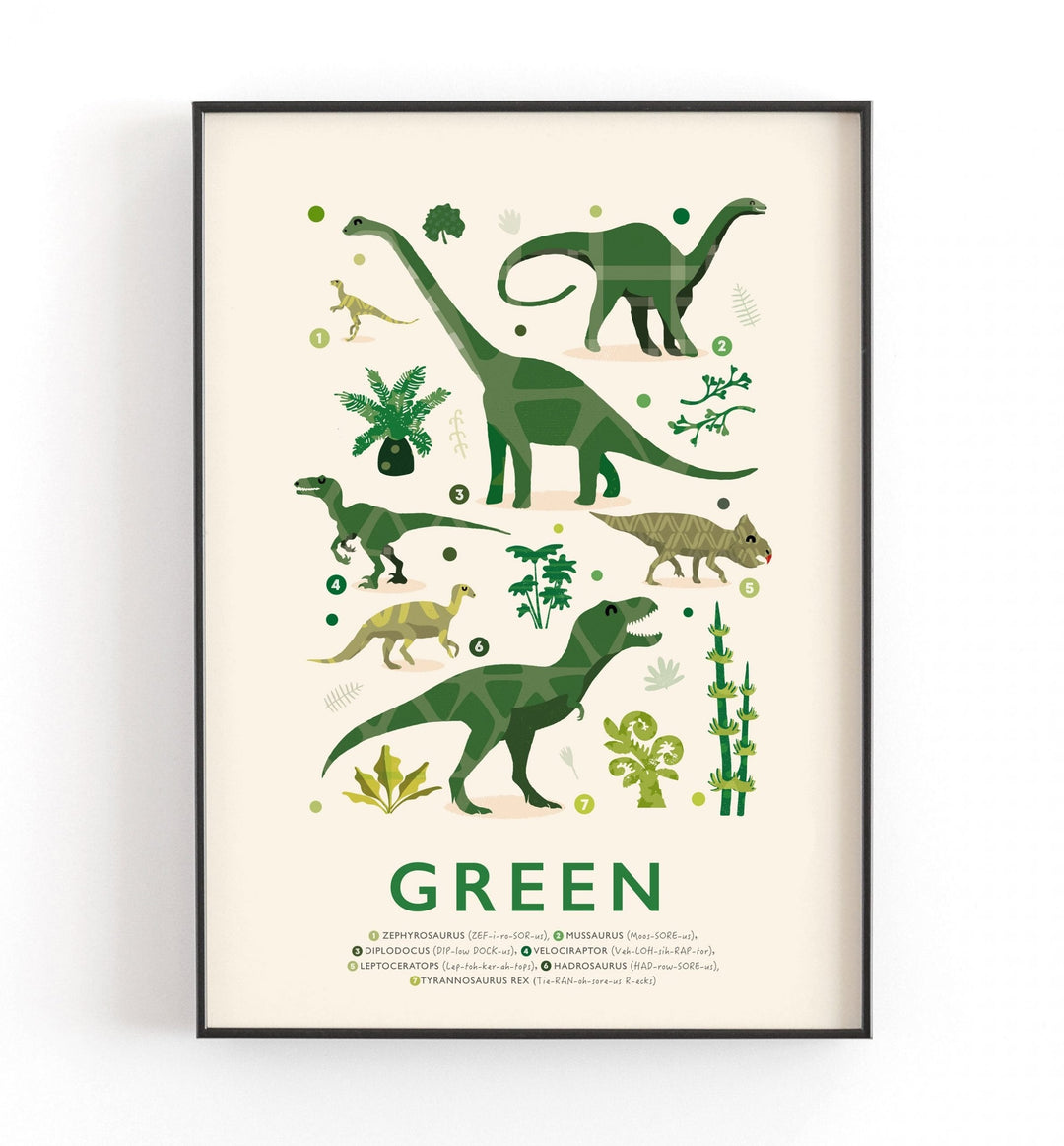 Green Dinosaurs Print - PaperPaintPixels
