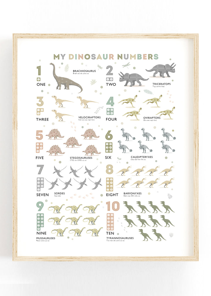 Dinosaur Numbers Print- Earth Tone Colours - PaperPaintPixels