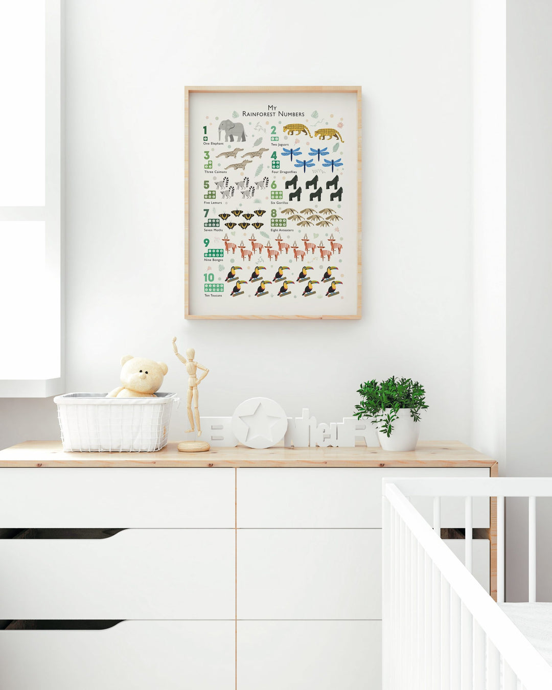 Rainforest Numbers Print - PaperPaintPixels