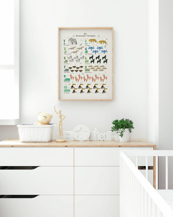 Rainforest Numbers Print - PaperPaintPixels