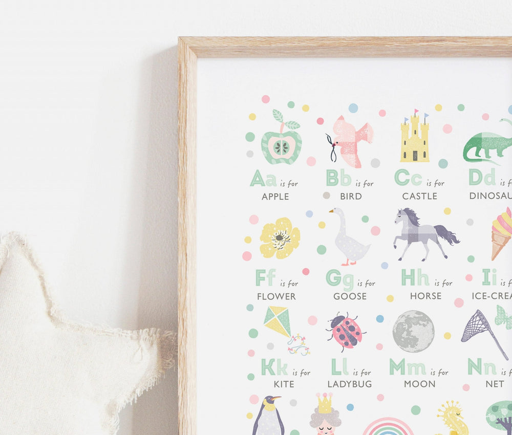 Mint Alphabet Nursery Print for Baby Girl Nursery - PaperPaintPixels