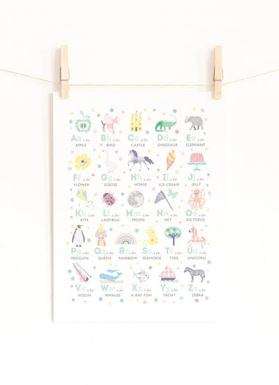 Mint Alphabet Nursery Print for Baby Girl Nursery - PaperPaintPixels
