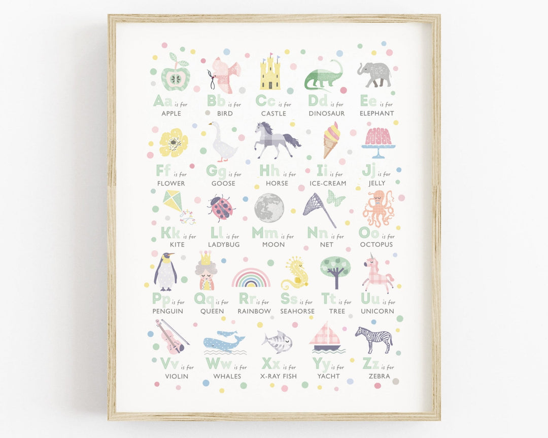 Mint Alphabet Nursery Print for Baby Girl Nursery - PaperPaintPixels
