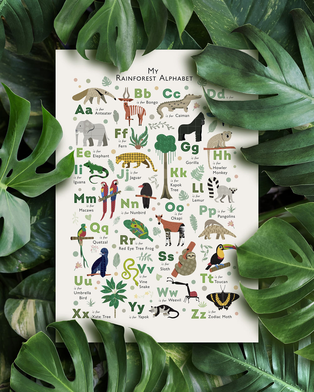 Personalised Jungle Animals Nursery Prints Set - PaperPaintPixels