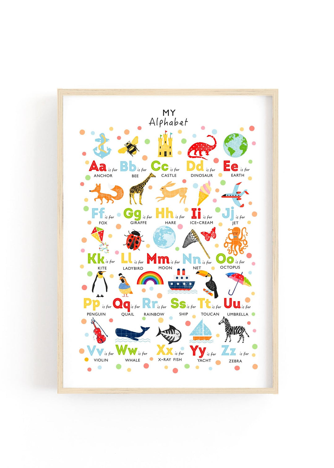My Alphabet Poster - Upper and Lowercase Letters - PaperPaintPixels