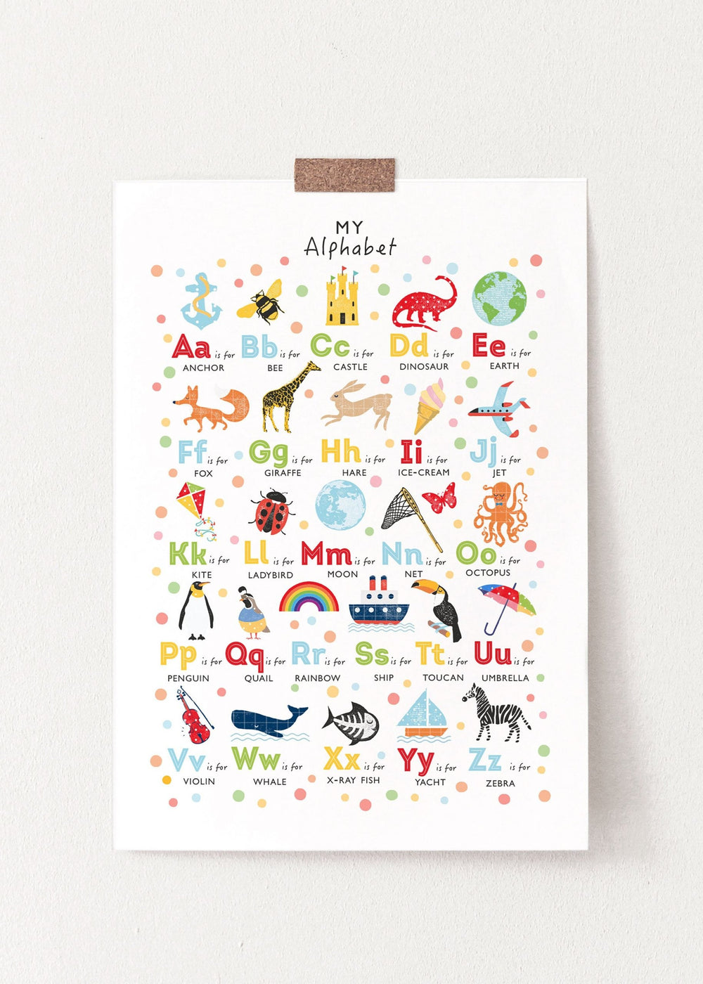 My Alphabet Poster - Upper and Lowercase Letters - PaperPaintPixels