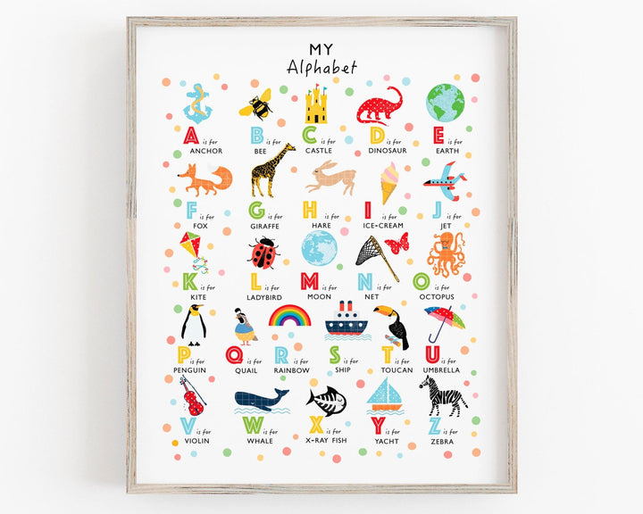 My Alphabet Poster - Uppercase - PaperPaintPixels