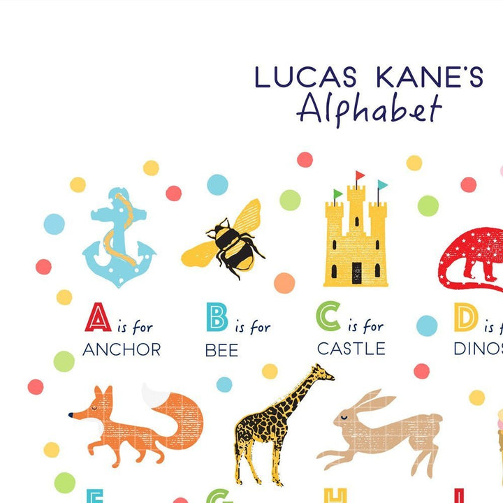 My Alphabet Poster - Uppercase - PaperPaintPixels
