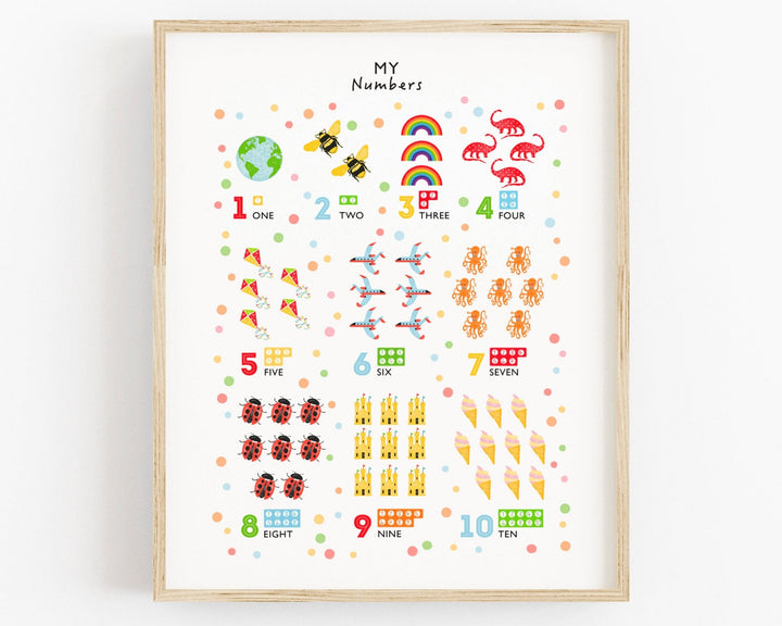 My Numbers Print - PaperPaintPixels