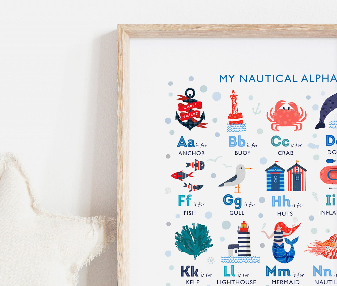 Nautical Alphabet Print - PaperPaintPixels