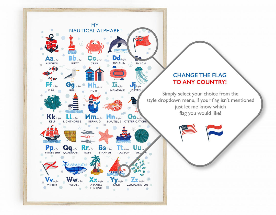 Nautical Alphabet Print Set - PaperPaintPixels