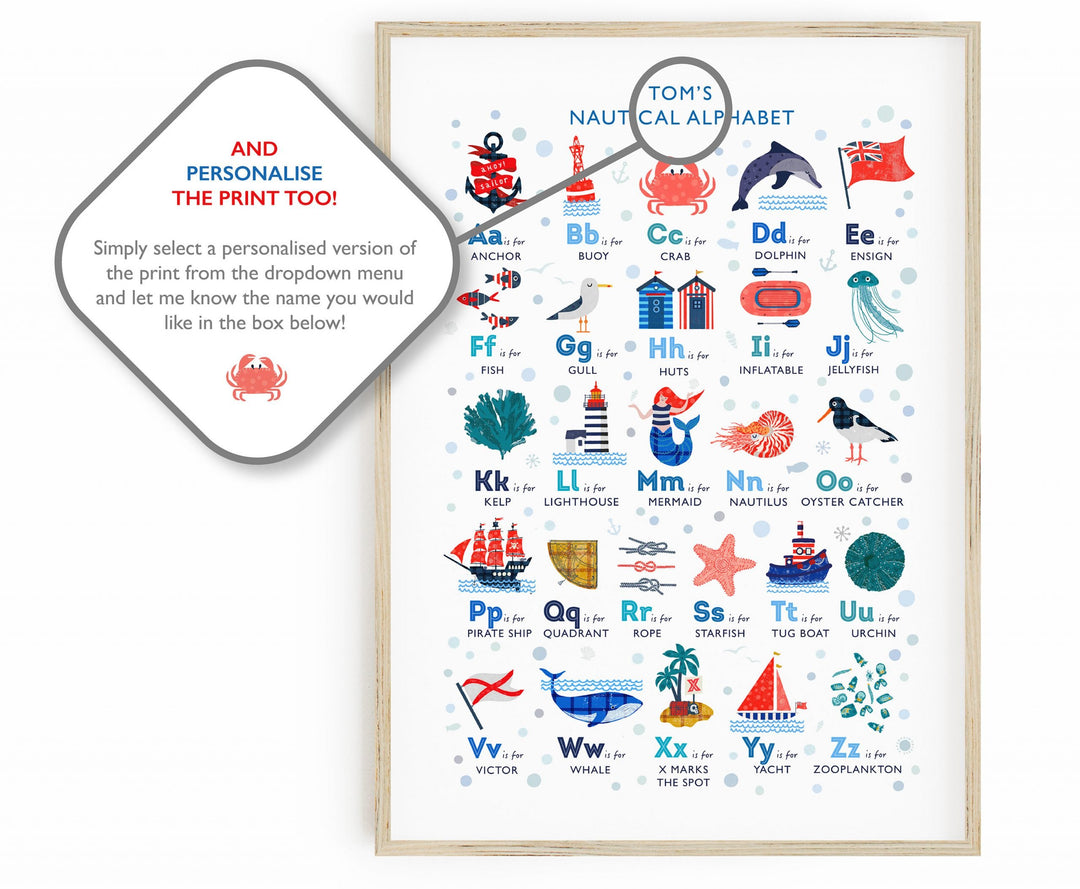 Nautical Alphabet Print Set - PaperPaintPixels