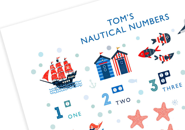 Nautical Print Set of 3 - PaperPaintPixels