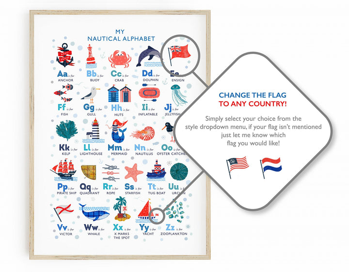 Nautical Print Set of 3 - PaperPaintPixels