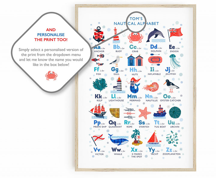Nautical Print Set of 3 - PaperPaintPixels