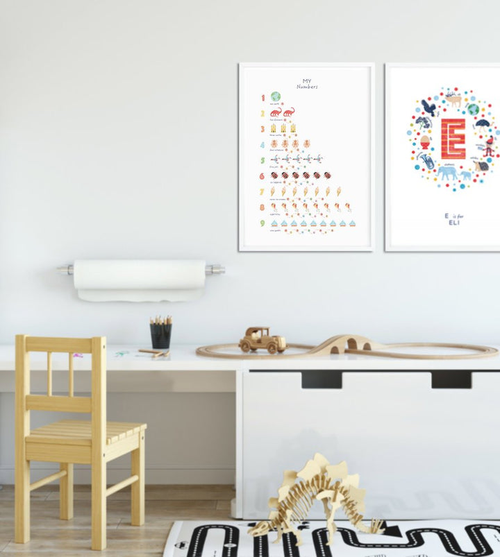 Number Poster - PaperPaintPixels