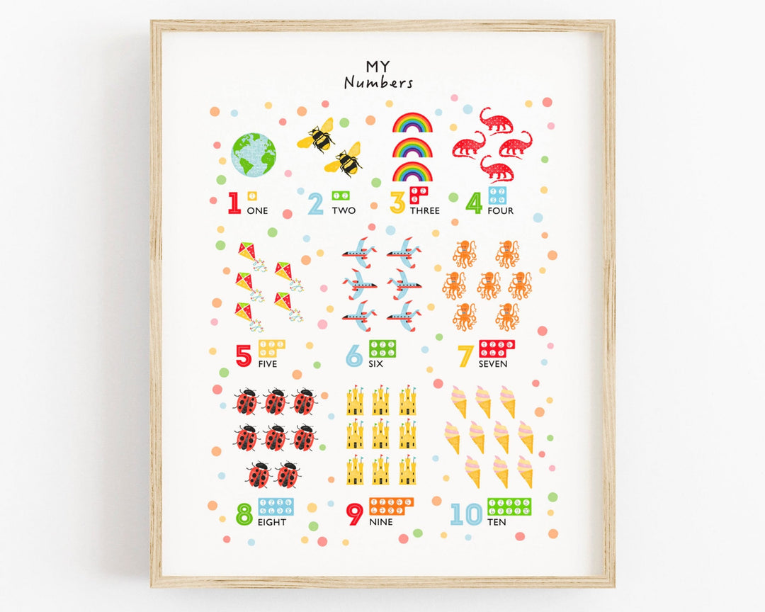 My Numbers Print - PaperPaintPixels