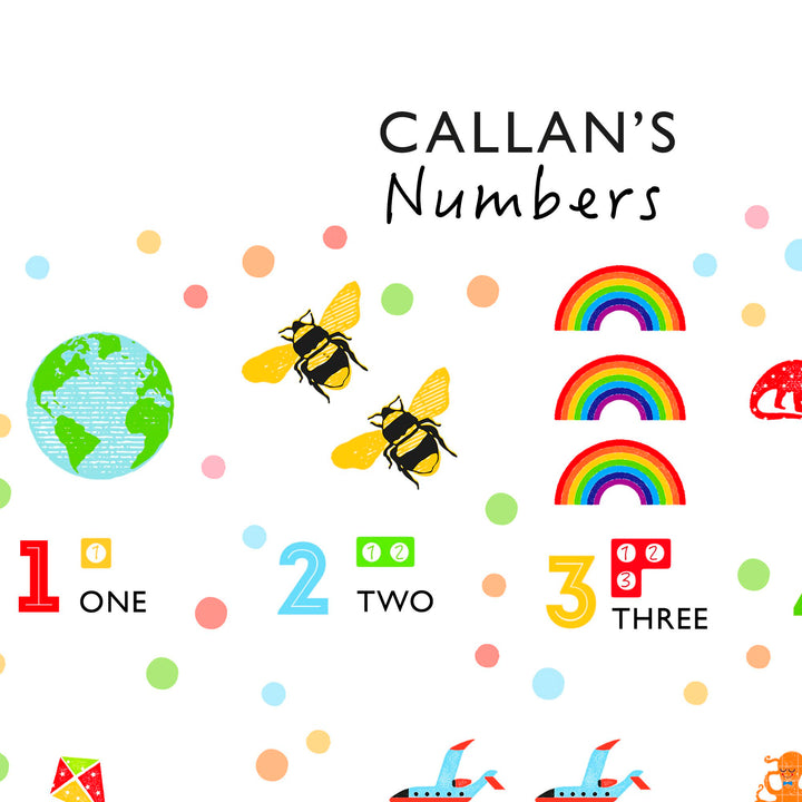My Numbers Print - PaperPaintPixels
