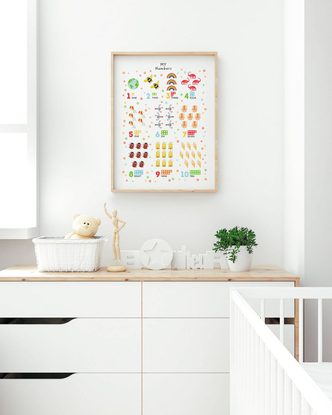 My Numbers Print - PaperPaintPixels