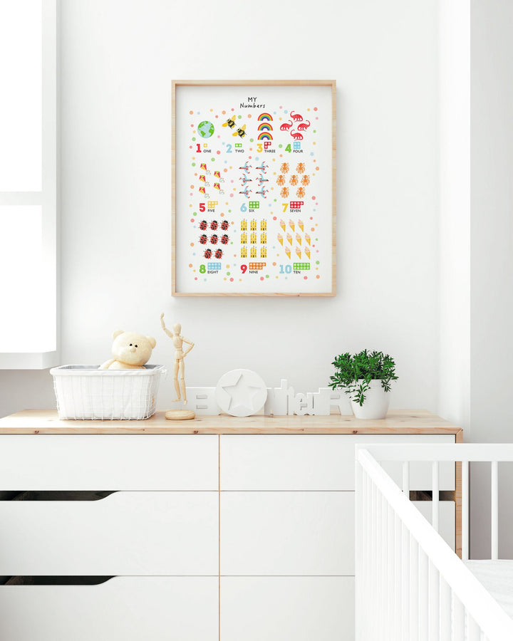 My Numbers Print - PaperPaintPixels