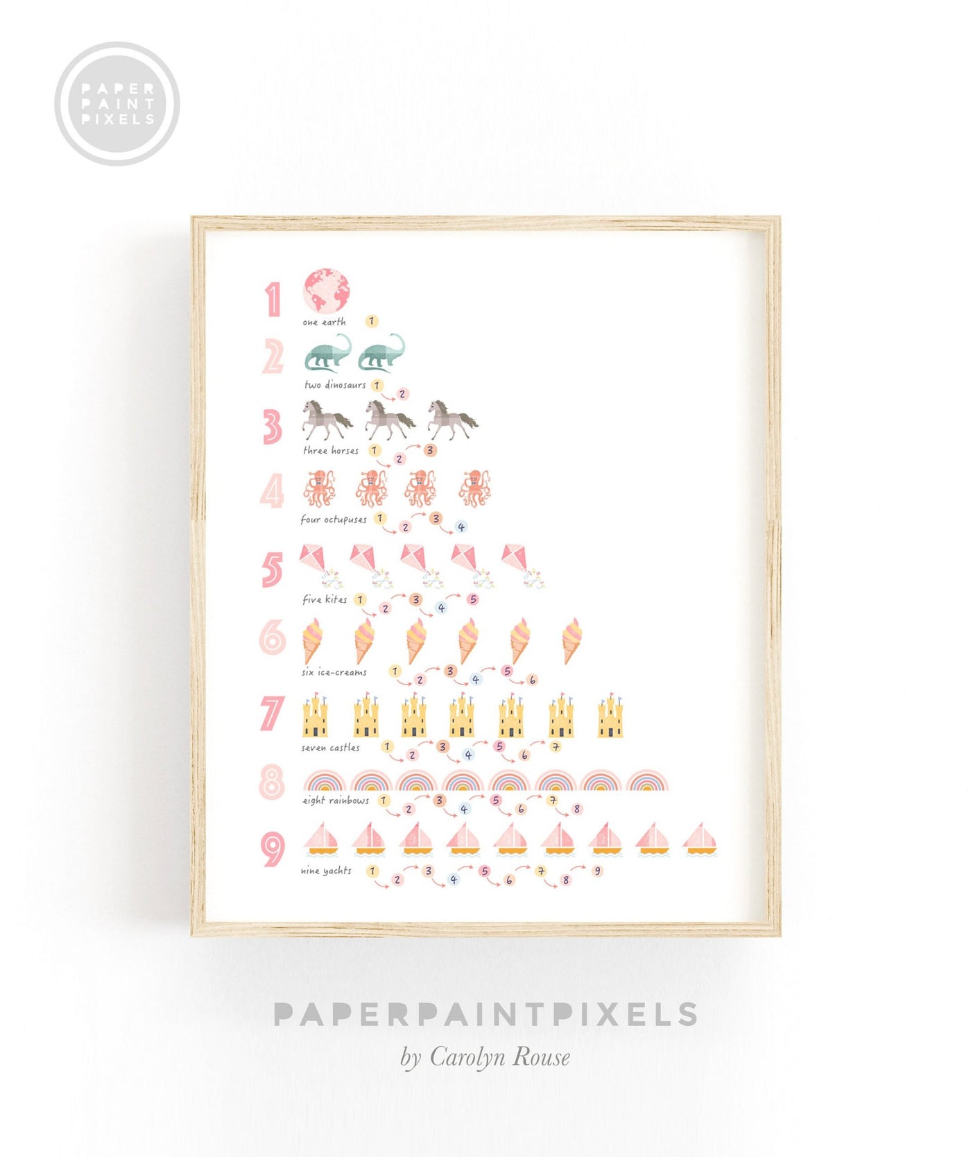 Numbers Print - PaperPaintPixels