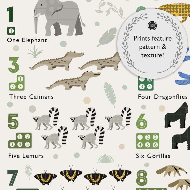 Rainforest Numbers Print - PaperPaintPixels