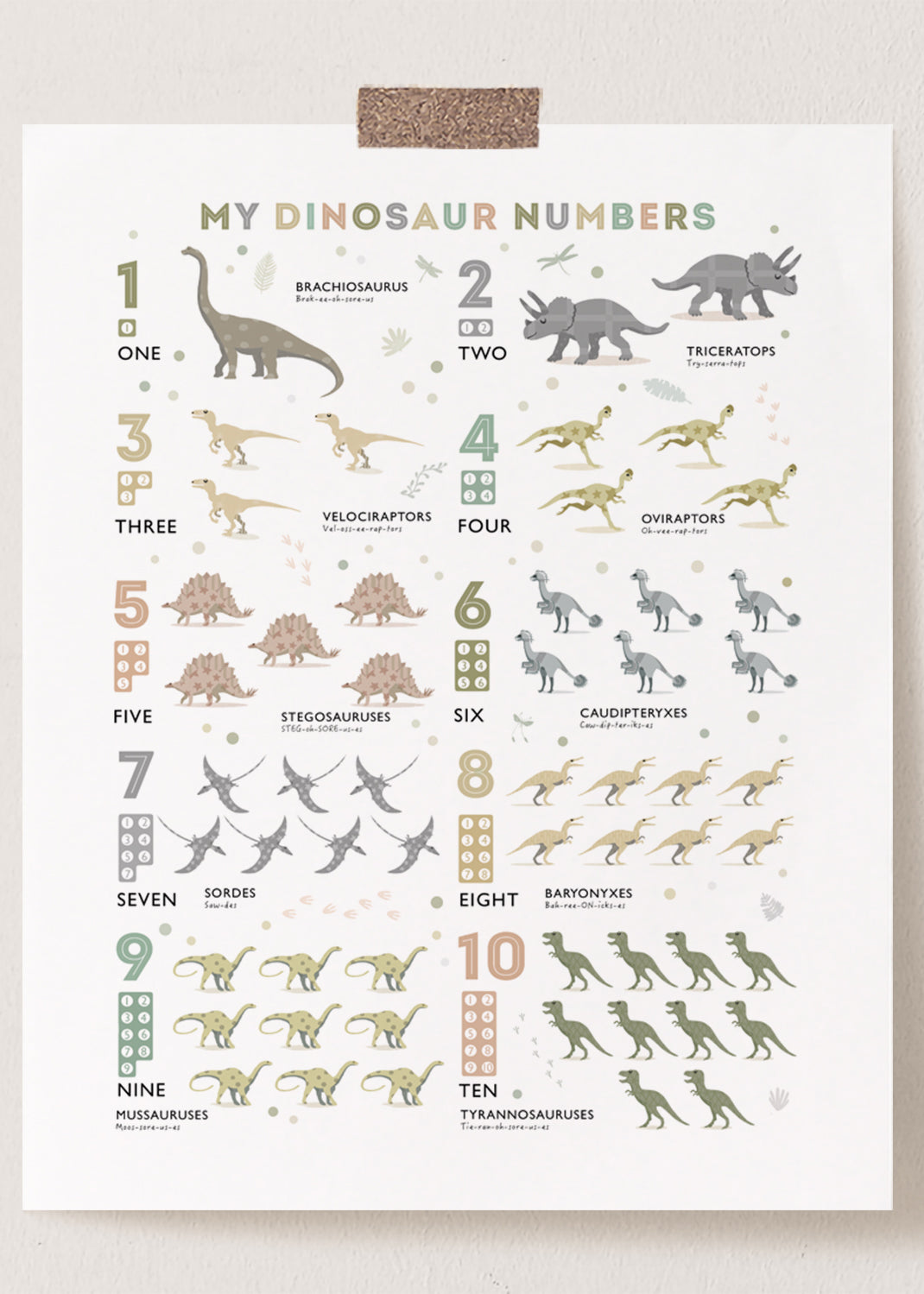 Dinosaur Numbers Print- Earth Tone Colours - PaperPaintPixels