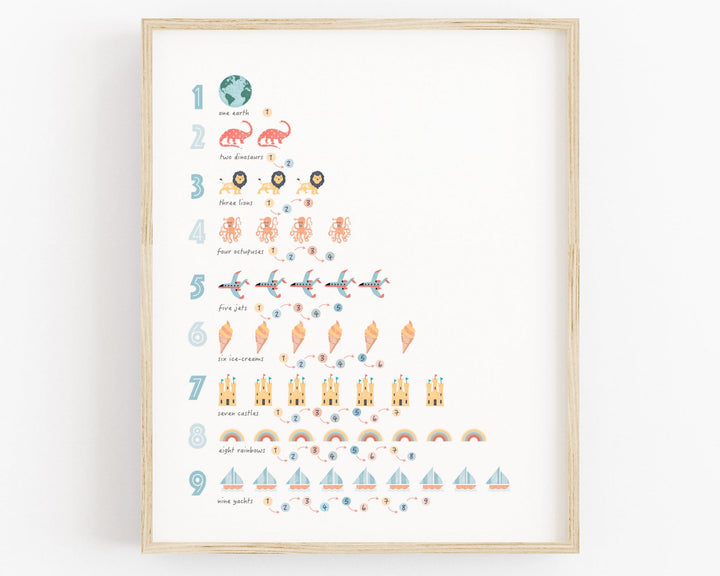 Personalised Boys Nursery Print Set of 3 - PaperPaintPixels