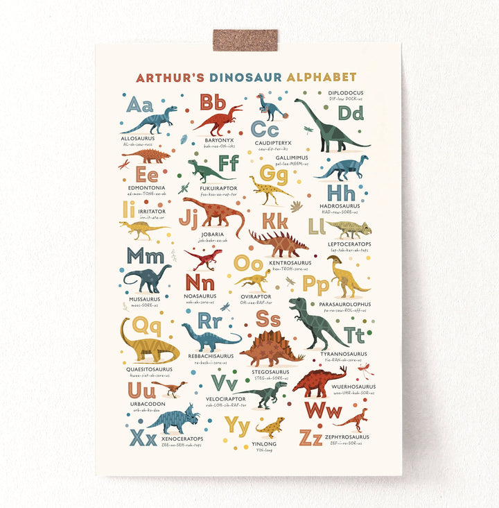 Personalised Dinosaur Alphabet & Nursery Name Art Print Set - PaperPaintPixels