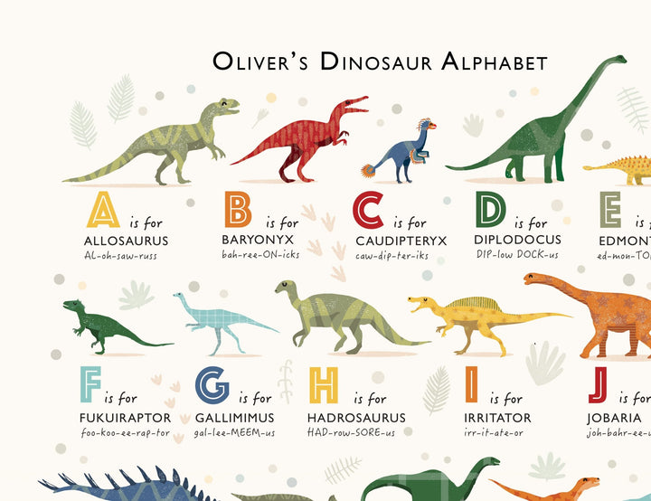 Personalised Dinosaur Print Set - PaperPaintPixels