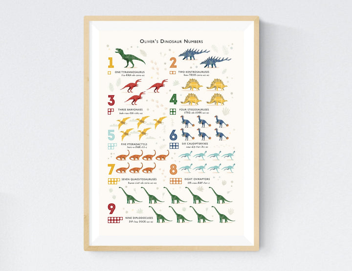 Personalised Dinosaur Print Set - PaperPaintPixels