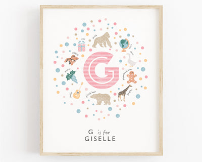 Girls Initial Letter G Print - PaperPaintPixels