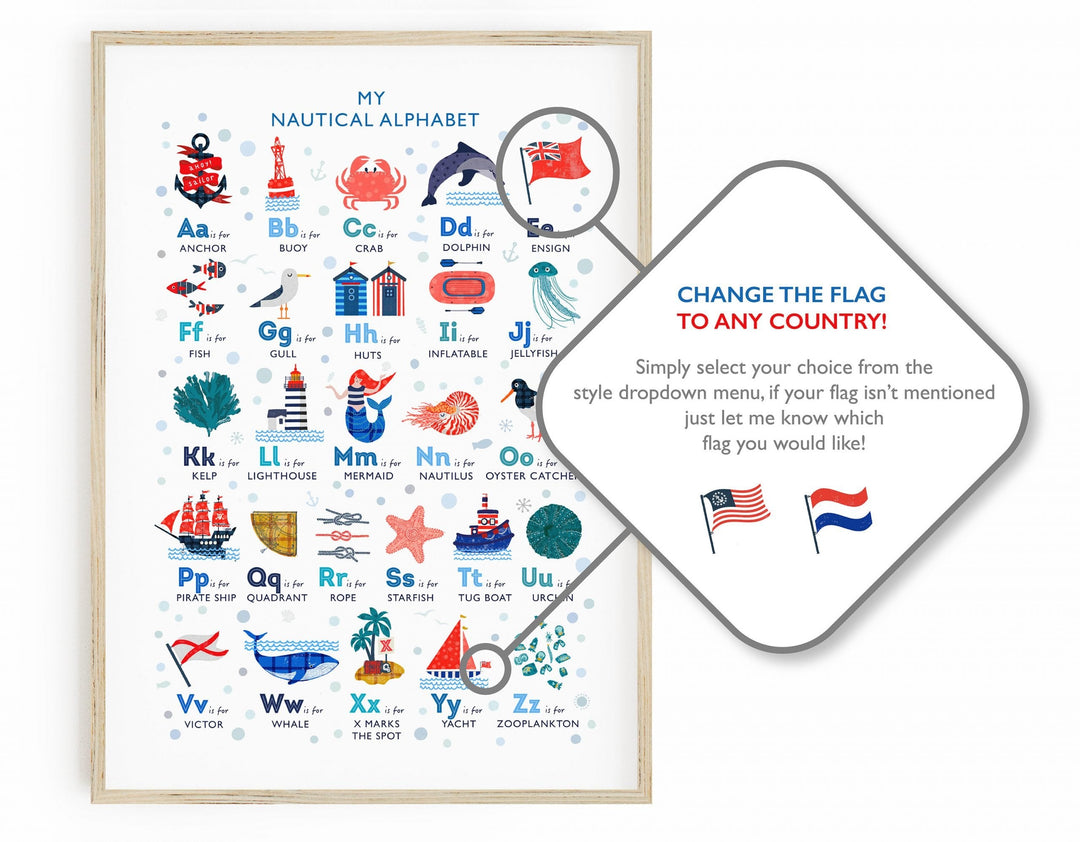 Personalised Nautical Nursery Set of 3 Prints - PaperPaintPixels