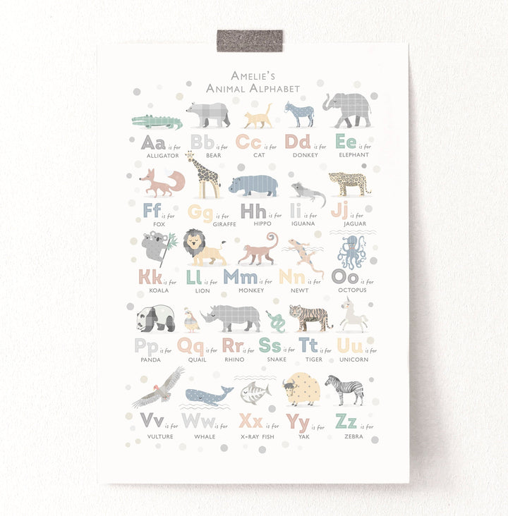 Personalised Safari Animal Print Set - PaperPaintPixels