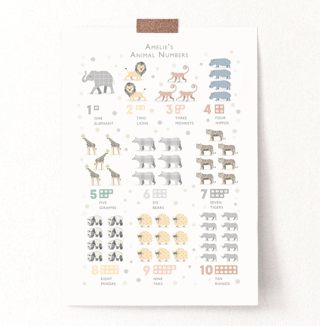 Personalised Safari Animal Print Set - PaperPaintPixels