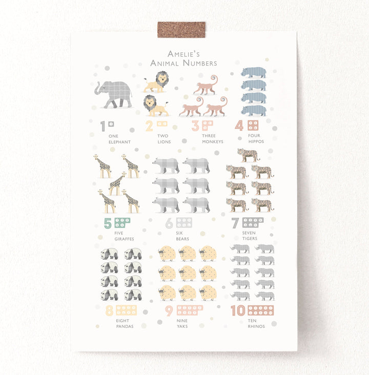Personalised Safari Animal Print Set - PaperPaintPixels