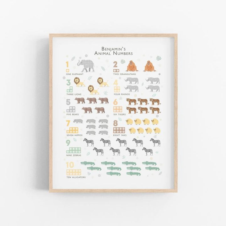 Personalised Safari Animals Nursery Decor Set - PaperPaintPixels