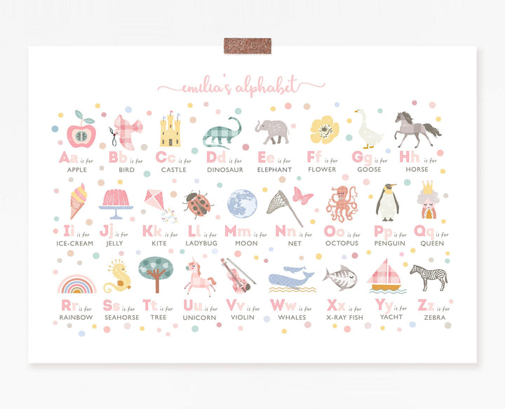 Pink Girls Alphabet Wall Art Print, Personalised - PaperPaintPixels
