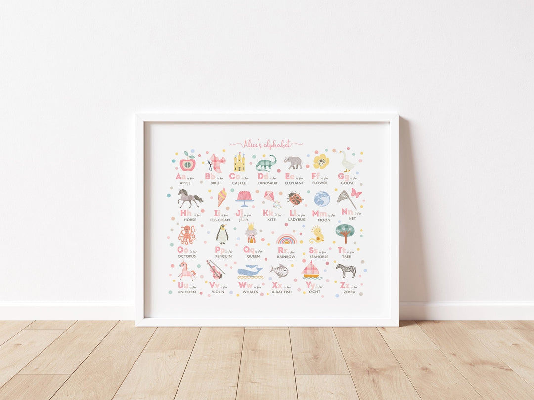 Pink Girls Alphabet Wall Art Print, Personalised - PaperPaintPixels