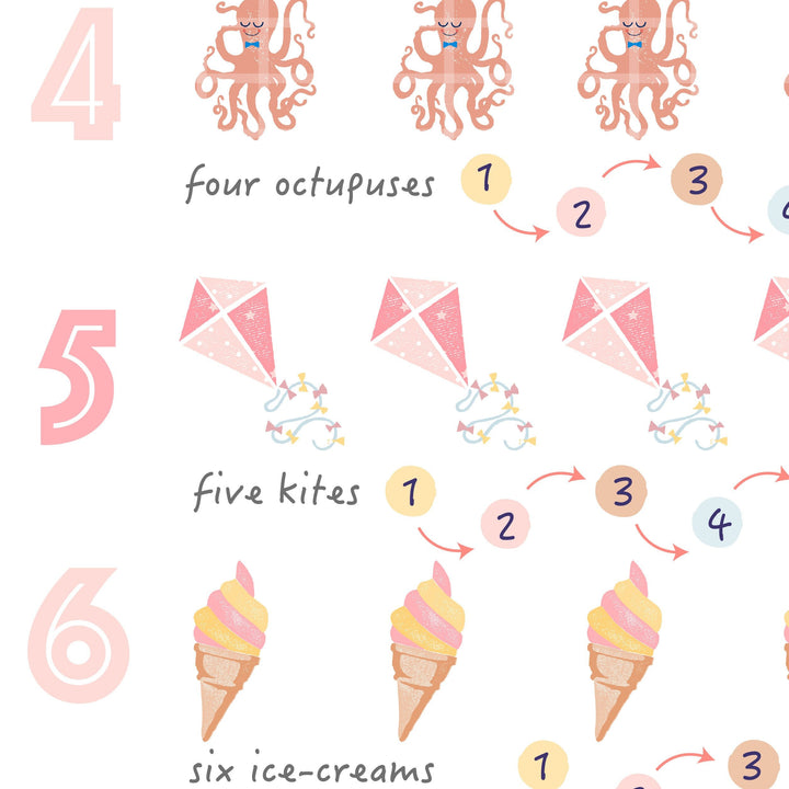Pink Personalized Nursery Art Prints for Baby Girl - PaperPaintPixels