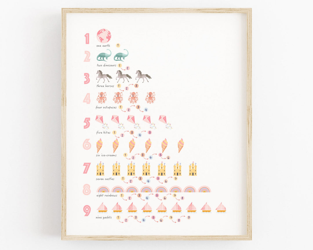 Pink Personalized Nursery Art Prints for Baby Girl - PaperPaintPixels