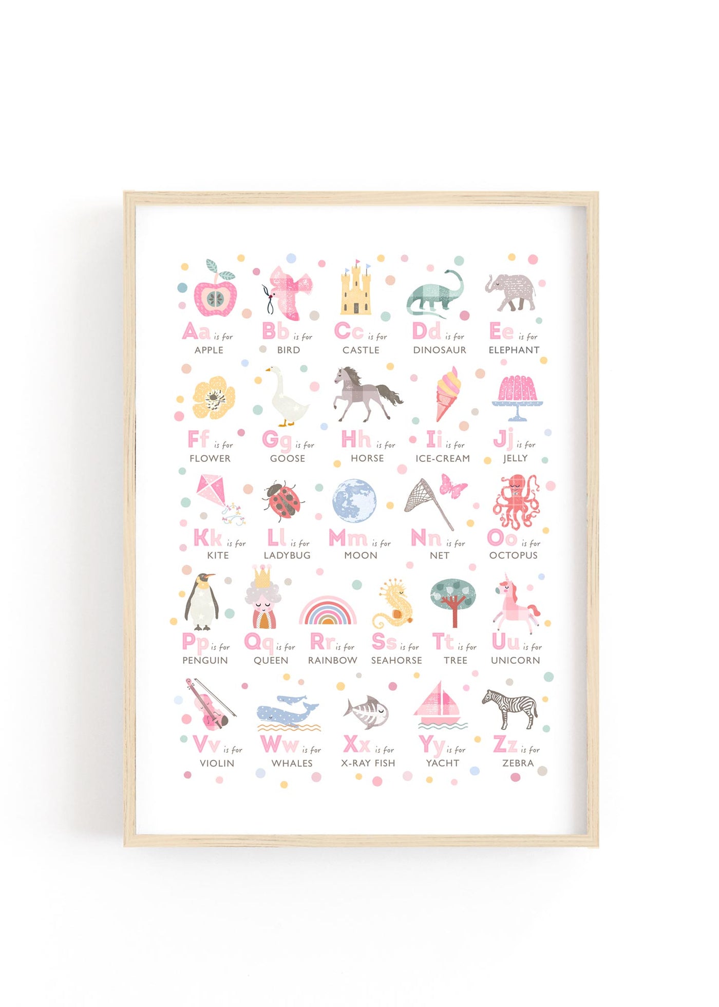 Pink Alphabet Nursery Print