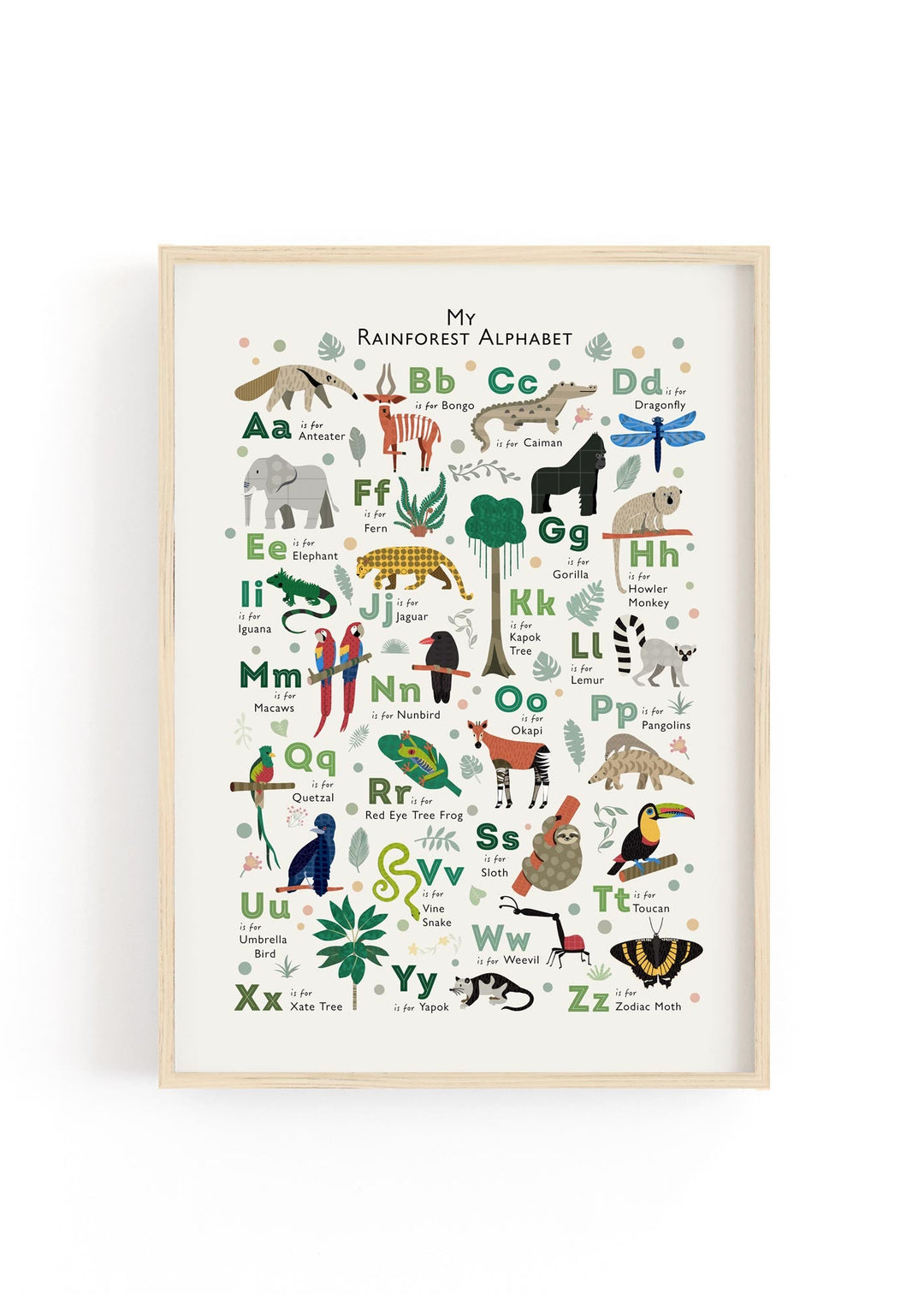 Rainforest ABC Learning Art Print - PaperPaintPixels