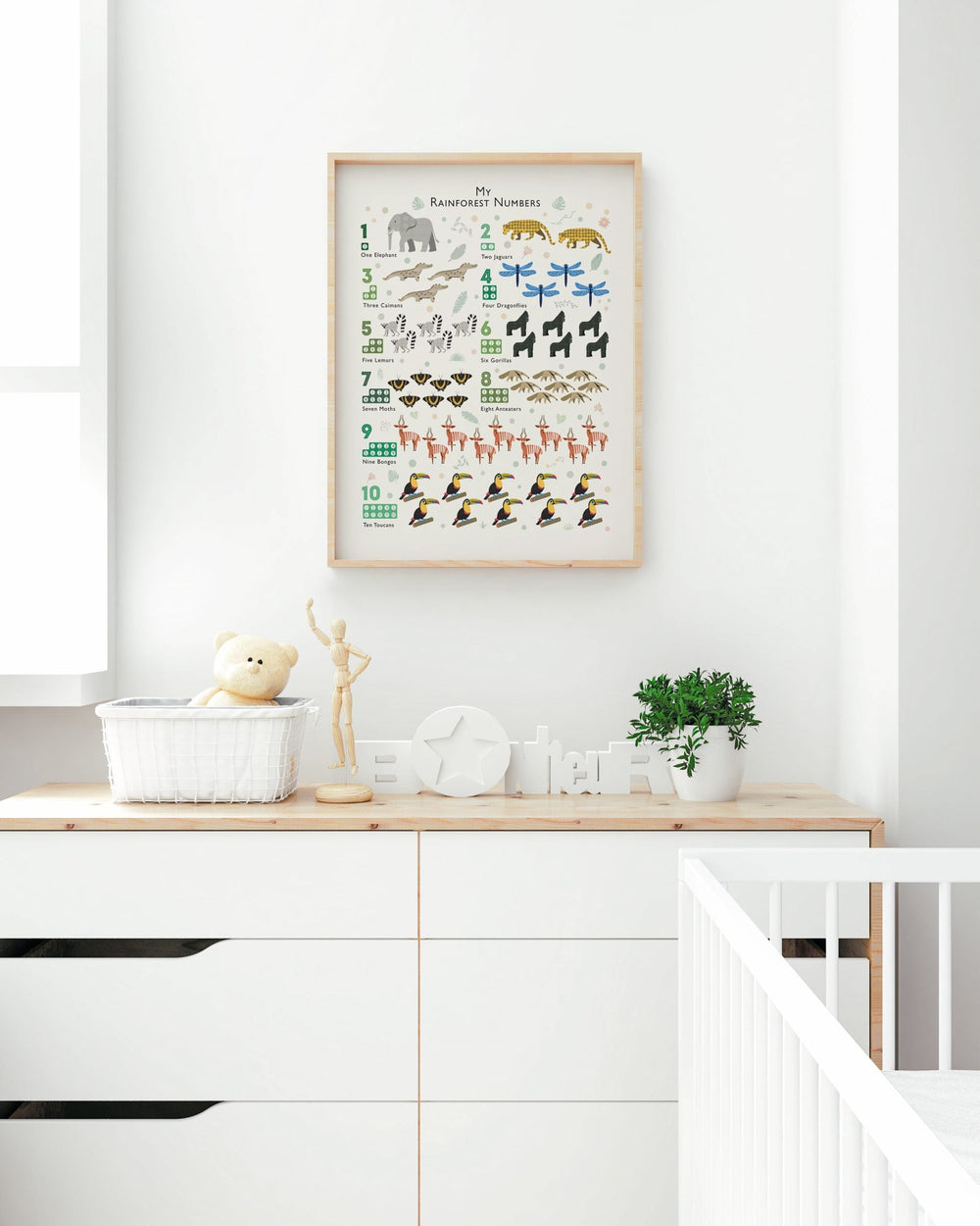 Rainforest Numbers Print - PaperPaintPixels