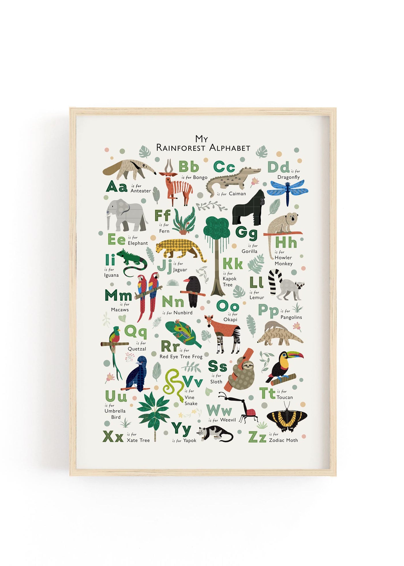 Jungle Alphabet Print