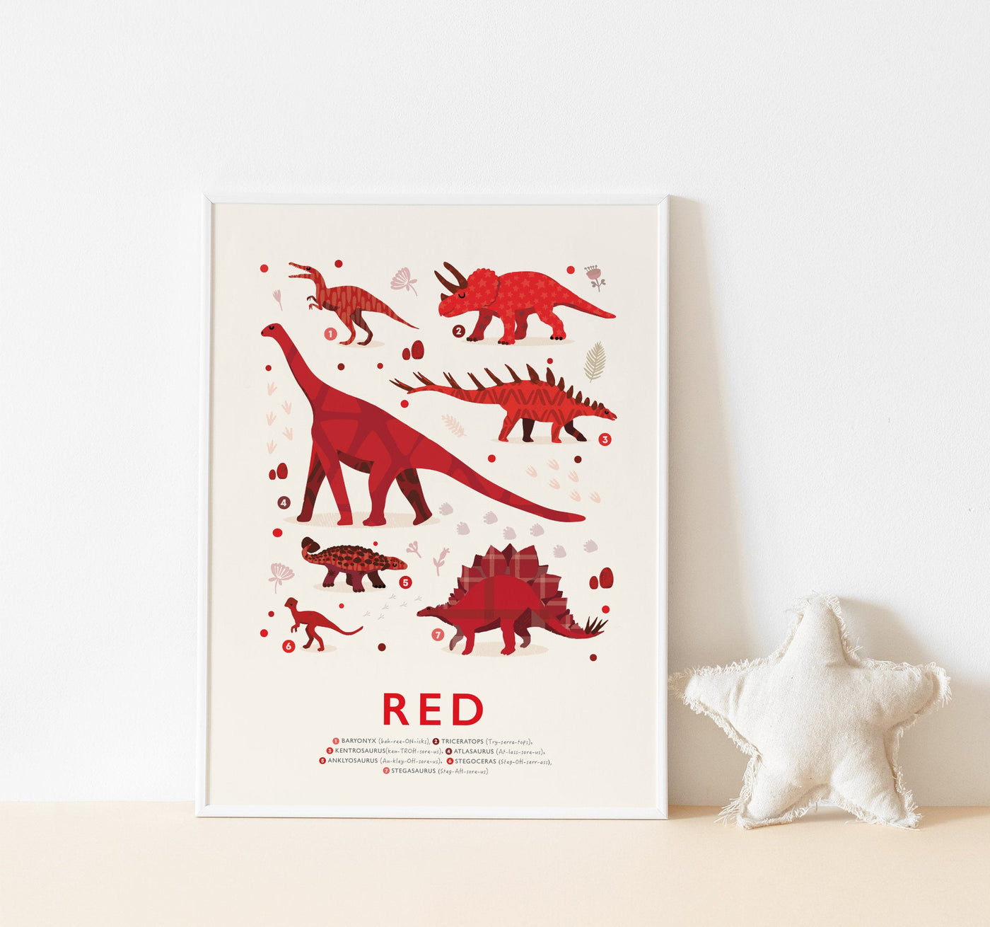Red Dinosaur Print - PaperPaintPixels
