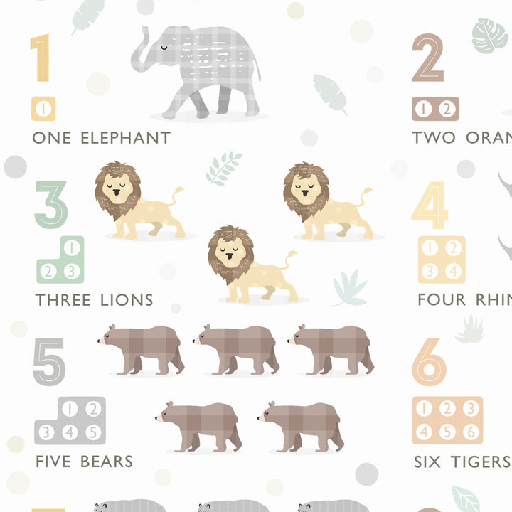 Safari Prints for Nursery, An Animals Alphabet Print Set - PaperPaintPixels