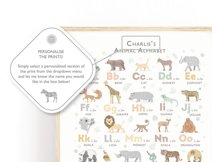 Safari Prints for Nursery, An Animals Alphabet Print Set - PaperPaintPixels