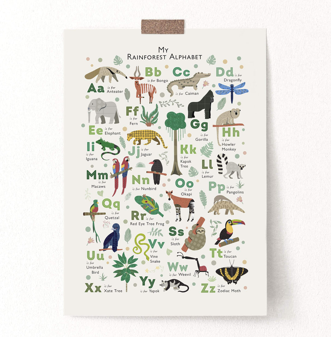 Jungle Animals Nursery Alphabet and Numbers Set - PaperPaintPixels